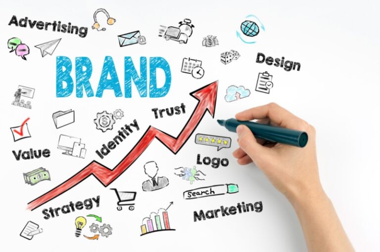 branding-la-gi-tai-sao-branding-quan-trong-voi-doanh-nghiep-1