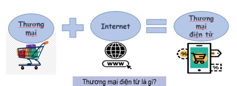 muon-co-loi-nhuan-cao-khong-nen-bo-qua-5-san-pham-kinh-doanh-nay