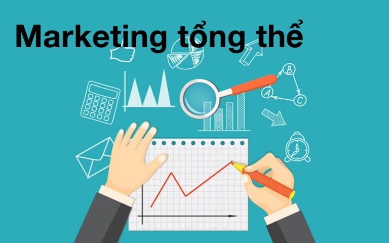 xay-dung-chien-luoc-marketing-tong-the-voi-10-hoat-dong-chi-tiet-duoi-day-2