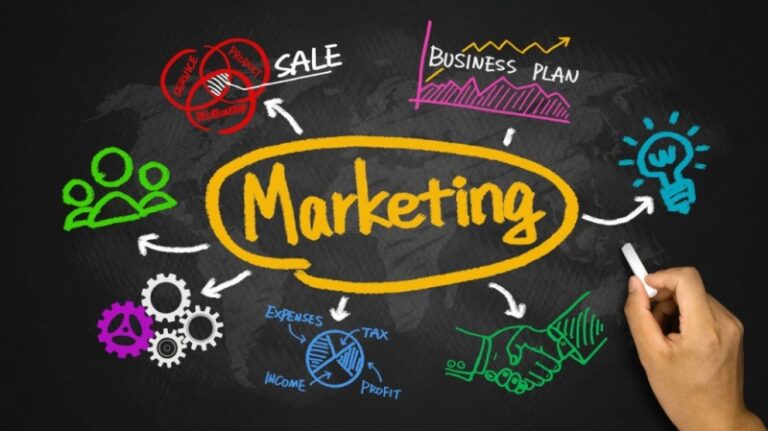 marketing  with business graph and chart hand drawing on blackboard