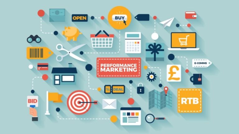 performance-marketing