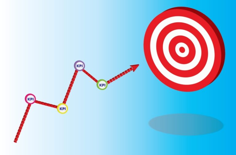 marketing-objectives-la-gi-4